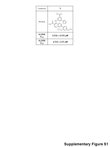 Compound 5 Structure hLDHA IC 50 0.032 ± 0.016 µM hLDHB IC 50 2.512 ± 0.07 µM Supplementary Figure S1.