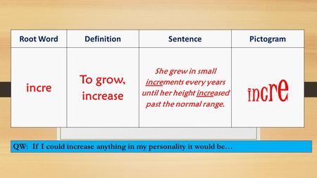 Root WordDefinitionSentencePictogram incre To grow, increase She grew in small increments every years until her height increased past the normal range.