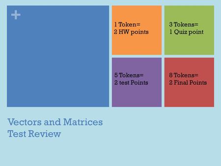 + Vectors and Matrices Test Review 1 Token= 2 HW points 5 Tokens= 2 test Points 3 Tokens= 1 Quiz point 8 Tokens= 2 Final Points.