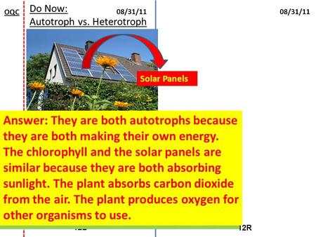 12R 12L 08/31/11 OQC Do Now: Autotroph vs. Heterotroph Please write a 4-5 sentence paragraph that compares this HOUSE to the PLANTS outside it. a.Why are.