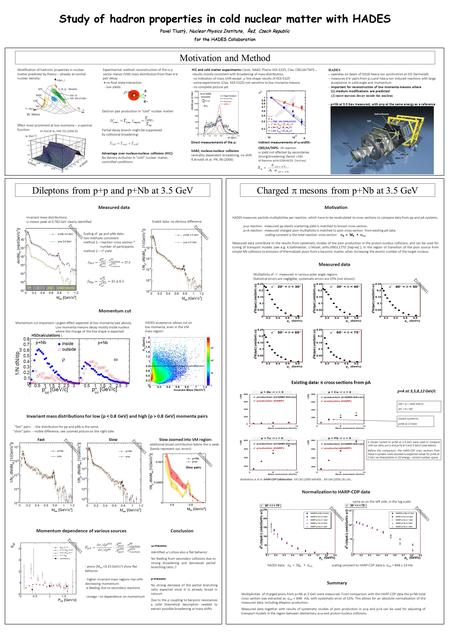 Study of hadron properties in cold nuclear matter with HADES Pavel Tlustý, Nuclear Physics Institute, Řež, Czech Republic for the HADES Collaboration ,