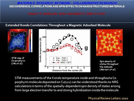 MATERIALS RESEARCH NETWORK – COLLABORATIVE RESEARCH: DECOHERENCE, CORRELATIONS AND SPIN EFFECTS ON NANOSTRUCTURED MATERIALS NANCY P. SANDLER, OHIO UNIVERSITY,