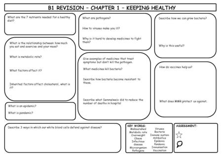 B1 REVISION – CHAPTER 1 – KEEPING HEALTHY