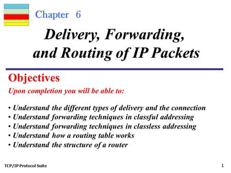 Delivery, Forwarding, and Routing of IP Packets