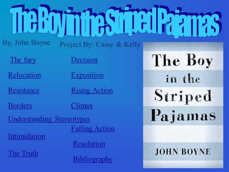 By, John Boyne Project By: Cassy & Kelly Bibliography The fury Relocation Resistance Understanding Stereotypes Borders Intimidation Decision The Truth.