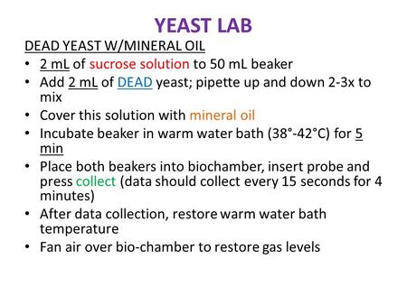 YEAST LAB DEAD YEAST W/MINERAL OIL