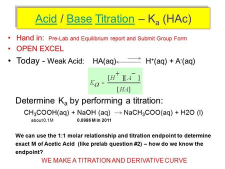 AcidAcid / Base Titration – K a (HAc)BaseTitration AcidAcid / Base Titration – K a (HAc)BaseTitration Hand in: Pre-Lab and Equilibrium report and Submit.