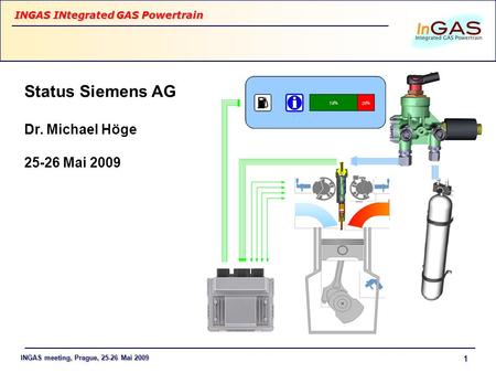 INGAS meeting, Prague, 25-26 Mai 2009 INGAS INtegrated GAS Powertrain 1 Status Siemens AG Dr. Michael Höge 25-26 Mai 2009.