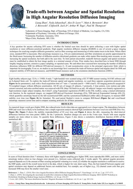 Trade-offs between Angular and Spatial Resolution in High Angular Resolution Diffusion Imaging Liang Zhan 1, Neda Jahanshad 1, Alex D. Leow 2,3, Matt A.