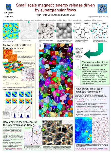 Small scale magnetic energy release driven by supergranular flows Hugh Potts, Joe Khan and Declan Diver How to automatically detect and analyse supergranular.