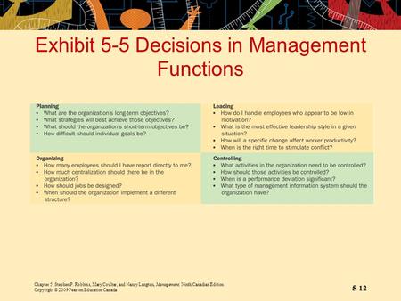 Chapter 5, Stephen P. Robbins, Mary Coulter, and Nancy Langton, Management, Ninth Canadian Edition Copyright © 2009 Pearson Education Canada 5-12 Exhibit.