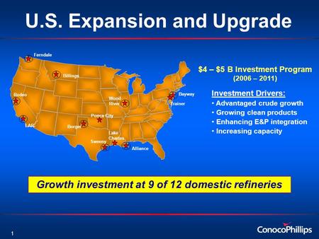 1 U.S. Expansion and Upgrade Growth investment at 9 of 12 domestic refineries Bayway Lake Charles Sweeny Wood River Ponca City Borger Billings LAR Rodeo.