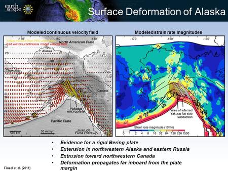 Modeled continuous velocity fieldModeled strain rate magnitudes Surface Deformation of Alaska Evidence for a rigid Bering plate Extension in northwestern.