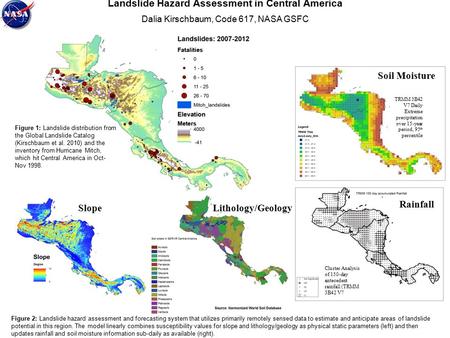 Landslide Hazard Assessment in Central America Dalia Kirschbaum, Code 617, NASA GSFC Figure 2: Landslide hazard assessment and forecasting system that.