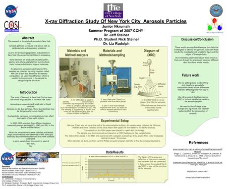 X-ray Diffraction Study Of New York City Aerosols Particles Junior Nkrumah Summer Program of 2007 CCNY Dr. Jeff Steiner Ph.D. Student Nick Steiner Dr.