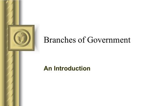 Branches of Government An Introduction. Legislative Makes laws Congress: House (population, 2 years) & Senate (2 per state, 6 years) Majority of both.