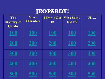 The Mystery of Gatsby Minor Characters I Don’t Get It! Who Said / Did It? Uh…. 100 200 300 400 500 JEOPARDY!