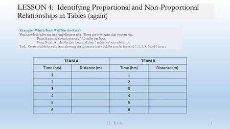 LESSON 4: Identifying Proportional and Non-Proportional Relationships in Tables (again) Dr. Basta1 Example: Which Team Will Win the Race? You have decided.