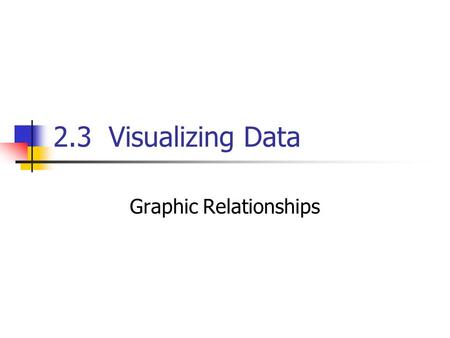 2.3 Visualizing Data Graphic Relationships. EquationType of Relationship Shape of Graph.