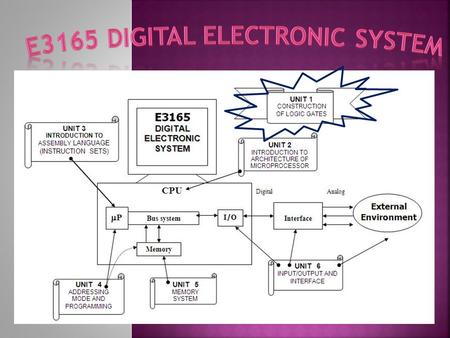 1.0 INTRODUCTION  Characteristics of the active electronic components that determine the internal construction and operation of electronic circuitry.