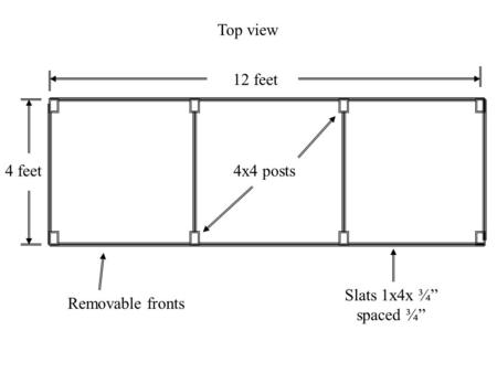 12 feet 4 feet Top view Removable fronts 4x4 posts Slats 1x4x ¾” spaced ¾”