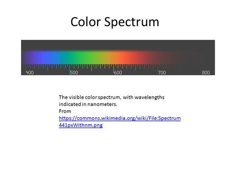 Color Spectrum The visible color spectrum, with wavelengths indicated in nanometers. From https://commons.wikimedia.org/wiki/File:Spectrum 441pxWithnm.png.