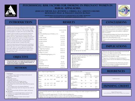 Table 2. Independent Samples t-tests VariableMeant Smoking Status Yes Smoking Status No Weight Concern5.926.782.15 * Body Image47.0044.93-0.88 EAT-268.378.440.08.