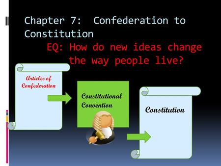 Chapter 7: Confederation to Constitution EQ: How do new ideas change the way people live? Articles of Confederation Constitution Constitutional Convention.