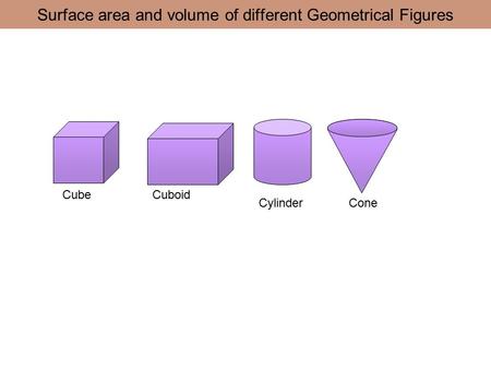 Surface area and volume of different Geometrical Figures CubeCuboid CylinderCone.