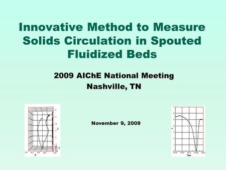 Innovative Method to Measure Solids Circulation in Spouted Fluidized Beds 2009 AIChE National Meeting Nashville, TN November 9, 2009.