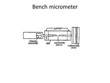 Bench micrometer.