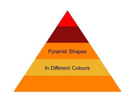 Pyramid Shapes In Different Colours. Maslow’s hierarchy of needs Self – actualisation Esteem Love/Belonging Safety Physiological.