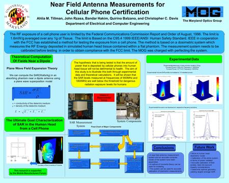 Near Field Antenna Measurements for Cellular Phone Certification Ahlia M. Tillman, John Rzasa, Bandar Hakim, Quirino Balzano, and Christopher C. Davis.