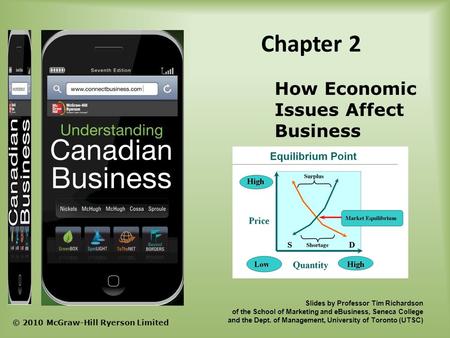 Chapter 2 How Economic Issues Affect Business © 2010 McGraw-Hill Ryerson Limited Slides by Professor Tim Richardson of the School of Marketing and eBusiness,