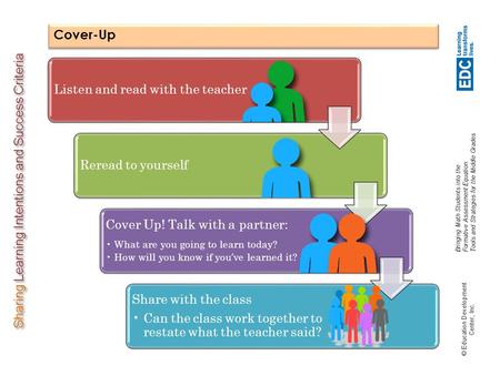 Sharing Learning Intentions and Success Criteria