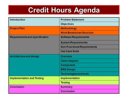 Credit Hours Agenda IntroductionProblem Statement Objectives Project PlanMethodology Work Breakdown Structure Requirements and specificationSoftware Requirements.