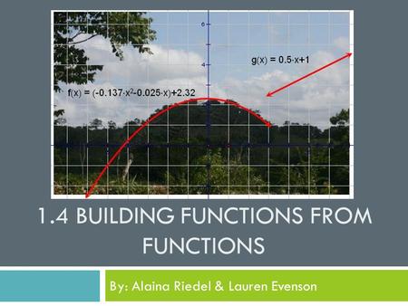 1.4 BUILDING FUNCTIONS FROM FUNCTIONS By: Alaina Riedel & Lauren Evenson.