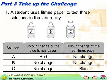 ASSIGNMENT BOOK Unit 10 Part 3 Part 3 Take up the Challenge 1.A student uses litmus paper to test three solutions in the laboratory. No change B BlueNo.