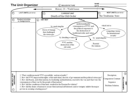 NAME DATE The Unit Organizer BIGGER PICTURE LAST UNIT/Experience CURRENT UNIT NEXT UNIT/Experience UNIT SELF-TEST QUESTIONS is about... UNIT RELATIONSHIPS.