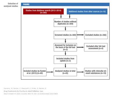 Siemens, W; Xander, C; Meerpohl, J J; Antes, G; Becker, G Drug Treatments for Pruritus in Adult Palliative Care Dtsch Arztebl Int 2014; 111(50): 863-70;