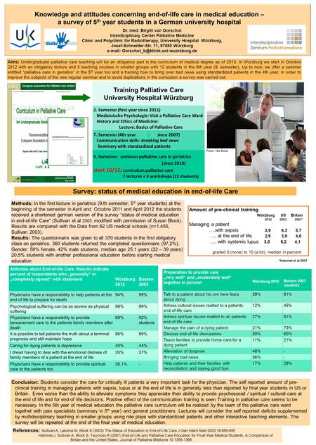 Aims: Undergraduate palliative care teaching will be an obligatory part in the curriculum of medical degree as of 2013. In Würzburg we start in Octobre.