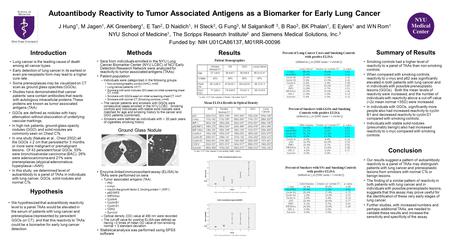 Autoantibody Reactivity to Tumor Associated Antigens as a Biomarker for Early Lung Cancer J Hung 1, M Jagen 1, AK Greenberg 1, E Tan 2, D Naidich 1, H.