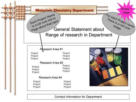 General Statement about Range of research in Department Reseach Area #1 Project Reseach Area #2 Reseach Area #4 Each Project Name Is a roll over link to.