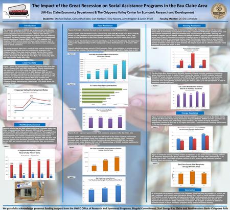 The Impact of the Great Recession on Social Assistance Programs in the Eau Claire Area Students: Michael Dabat, Samantha Faber, Dan Hartson, Tony Navara,