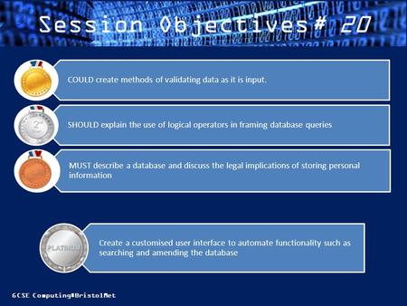 GCSE Computing#BristolMet Session Objectives# 20 MUST describe a database and discuss the legal implications of storing personal information SHOULD explain.