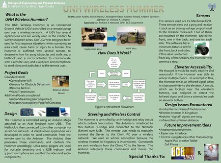 Team: Justin Audley, Blake Brown, Christopher Dean, Andrew Russell, Andrew Saunders Advisor: Dr. Richard A. Messner Sponsors: Dr. Richard A. Messner, UNH.