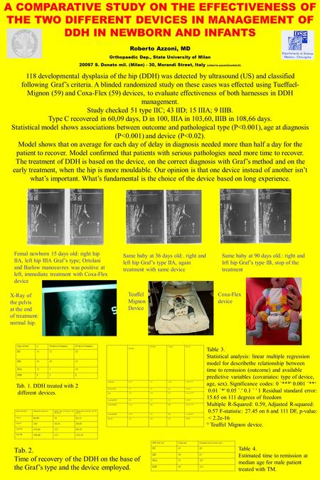 A COMPARATIVE STUDY ON THE EFFECTIVENESS OF THE TWO DIFFERENT DEVICES IN MANAGEMENT OF DDH IN NEWBORN AND INFANTS Roberto Azzoni, MD Orthopaedic Dep.,