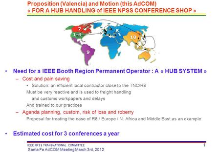 1 IEEE NPSS TRANSNATIONAL COMMITTEE Santa Fe AdCOM Meeting March 3rd, 2012 Proposition (Valencia) and Motion (this AdCOM) « FOR A HUB HANDLING of IEEE.