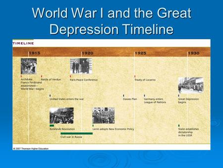 World War I and the Great Depression Timeline