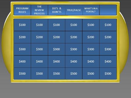 WHAT’S IN A PORTAL? TRUE/FALSE DO’S & DON’TS THE REVIEW PROCESS PROGRAM RULES $500 $400 $300 $200 $100 $500 $400 $300 $200 $100 $500 $400 $300 $200 $100.